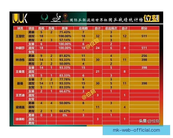 世界杯竞猜网站推荐助你精准预测赛事赢大奖
