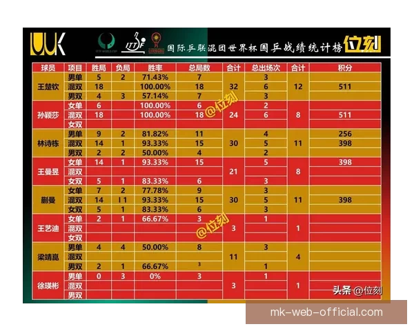 世界杯竞猜网站推荐助你精准预测赛事赢大奖 世界杯竞猜网站推荐助你精准预测赛事赢大奖