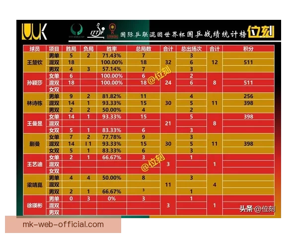 世界杯竞猜网站推荐助你精准预测赛事赢大奖 世界杯竞猜网站推荐助你精准预测赛事赢大奖