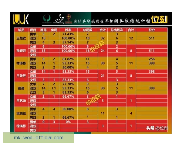 世界杯竞猜网站推荐助你精准预测赛事赢大奖