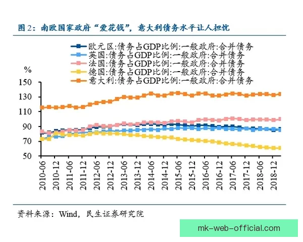 2026世界杯盘口分析与预测全球赛事热度持续升温