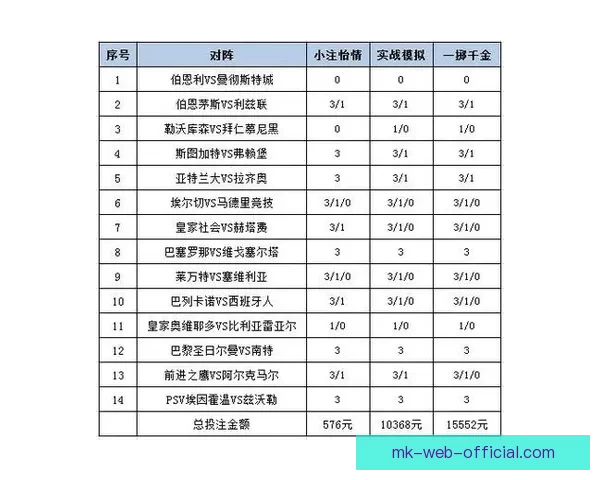 全网热门体育赛事竞猜平台实时分析与投注指南