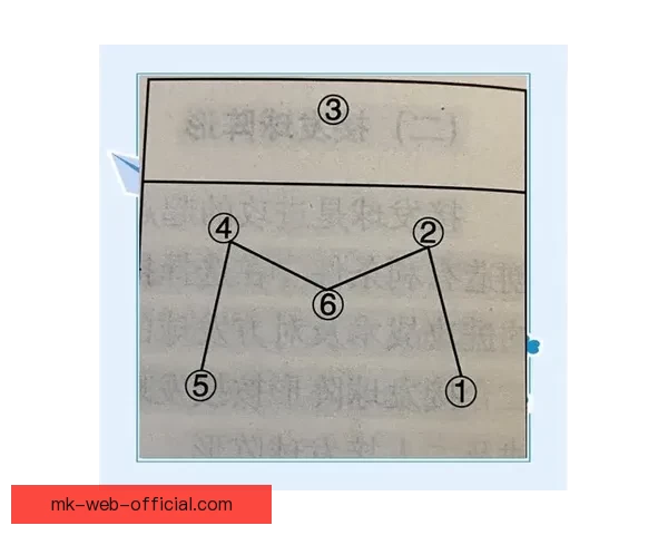 全面解析体育竞猜游戏的玩法技巧与策略提升方法 全面解析体育竞猜游戏的玩法技巧与策略提升方法