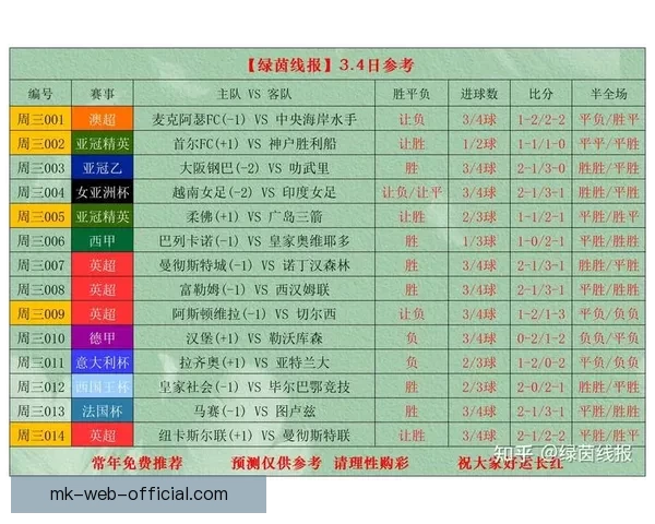 权威足球竞猜官网全新玩法解析与赛事投注指南