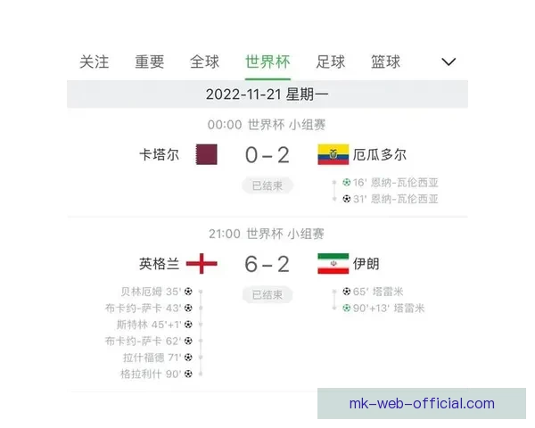 世界杯竞猜赛事直播全程精彩呈现，实时比分和预测分析带你畅享足球盛宴