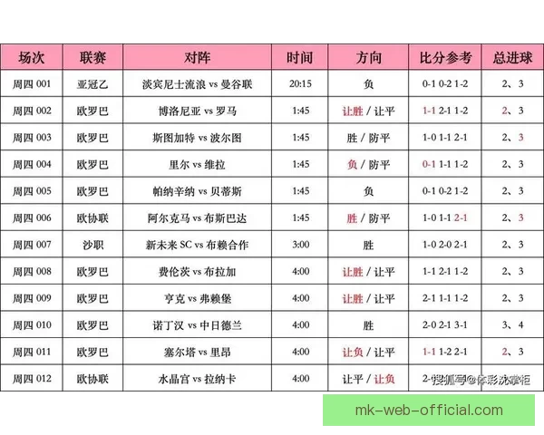 推荐2026世界杯竞猜APP合集：畅享极速预测与精彩赛事互动体验