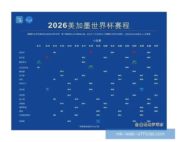 2026年世界杯赛程全解析：各大赛事时间安排与精彩对决一览